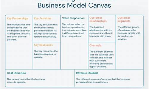 canvas 操作源码_canvas代码